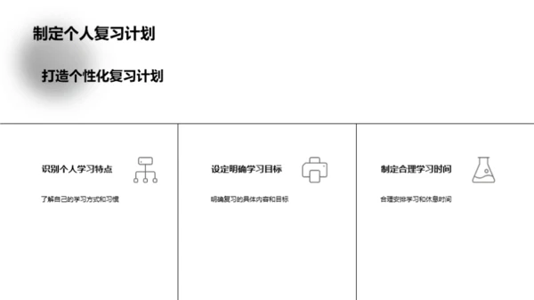 初二学霸养成指南