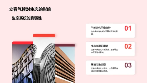 解析立春气象奥秘