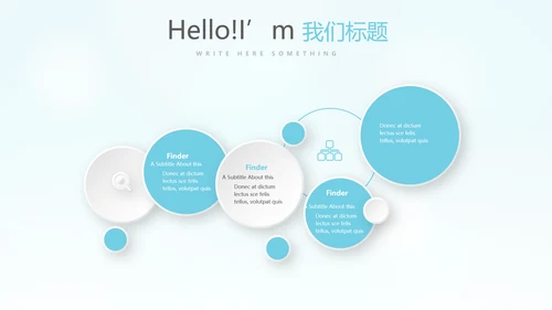 医疗护士护理专用动态PPT模板