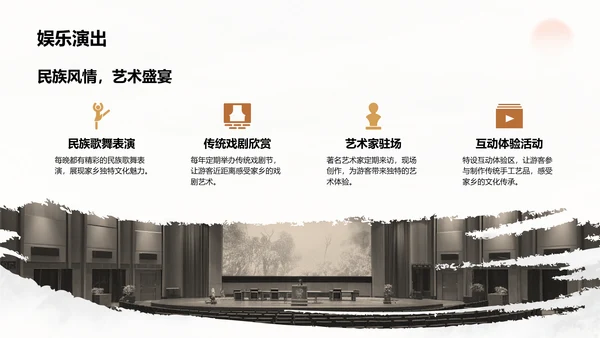 橙色复古风家乡旅游资源介绍PPT模板