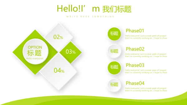 超市销售数据分析报告动态PPT