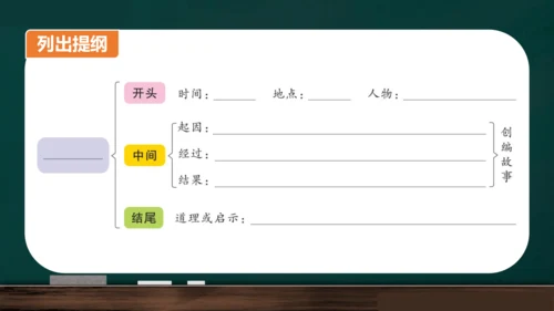 统编版语文三年级上册 第三单元习作： 我来编童话课件