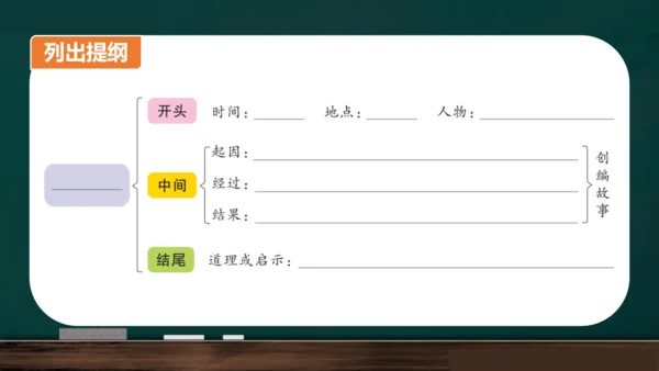统编版语文三年级上册 第三单元习作： 我来编童话课件