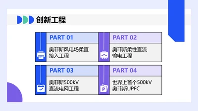 卡通风并列关系4项PPT单页