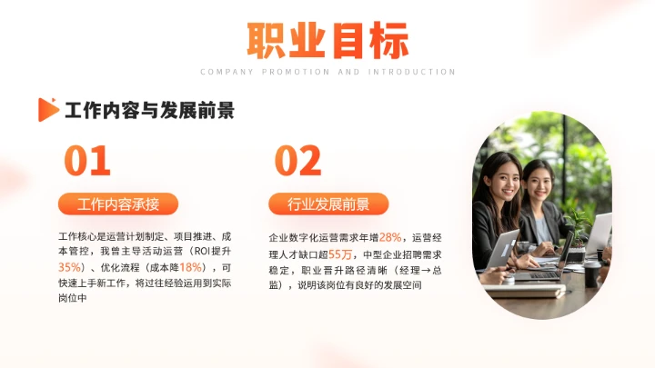 橙色通用版大学生求职个人综合展示职业生涯规划PPT