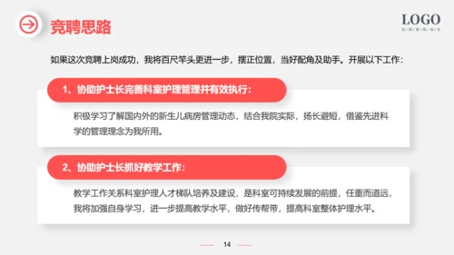 新生儿科护士长竞聘医院护理通用PPT模板