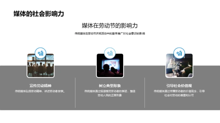 传统媒体与劳动精神