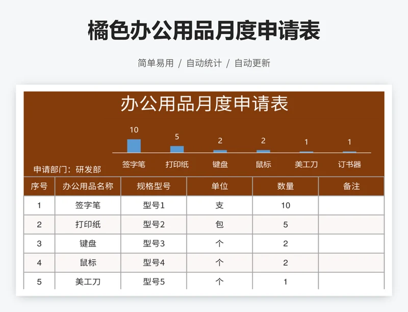 橘色办公用品月度申请表