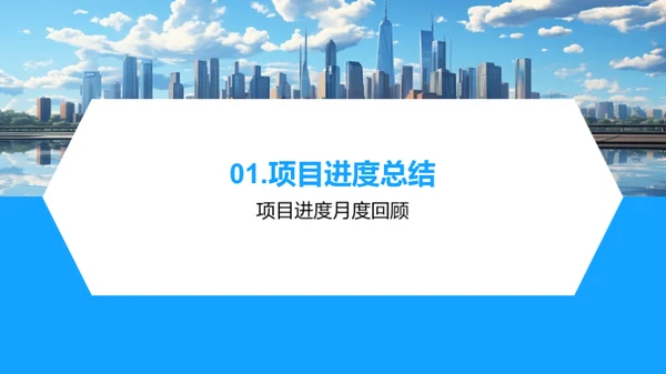 房产业绩及未来规划