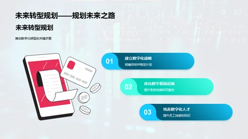 驾驭数字化转型潮流