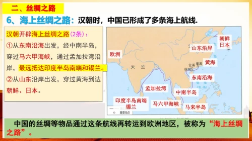 第14课  丝绸之路的开通与经营西域  课件（24张PPT）