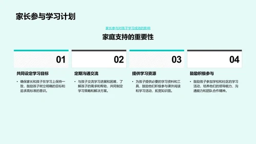 初一学习导航报告PPT模板