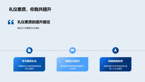 会计礼仪实务讲座