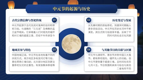 蓝金色中国风中元节文化文化宣传人员与活动策划者的指南PPT模板
