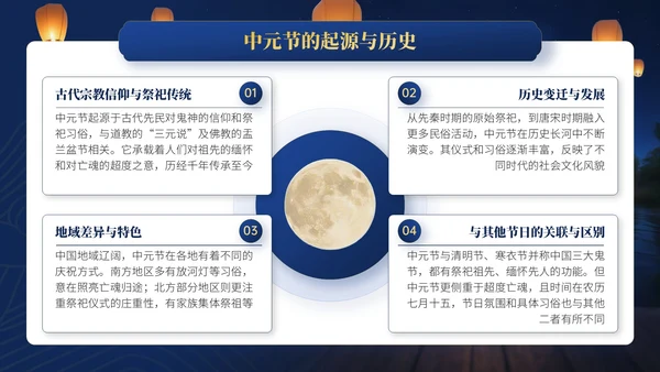 蓝金色中国风中元节文化文化宣传人员与活动策划者的指南PPT模板