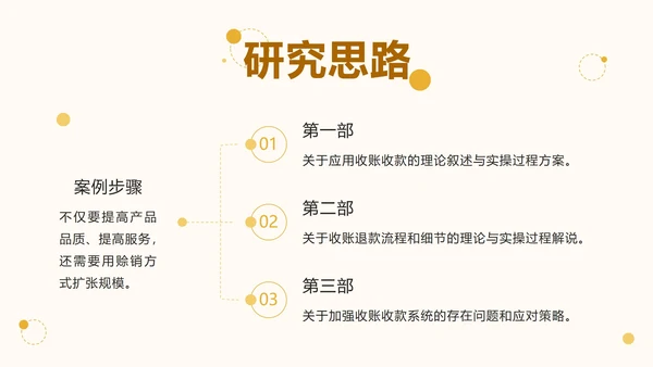 黄色几何毕业答辩模板ppt模板