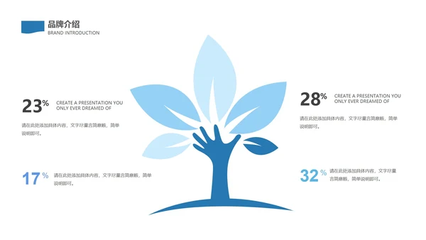 简约风分子医药产品发布汇报PPT模板