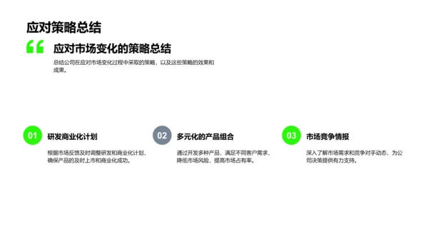 202X生物医疗项目回顾PPT模板