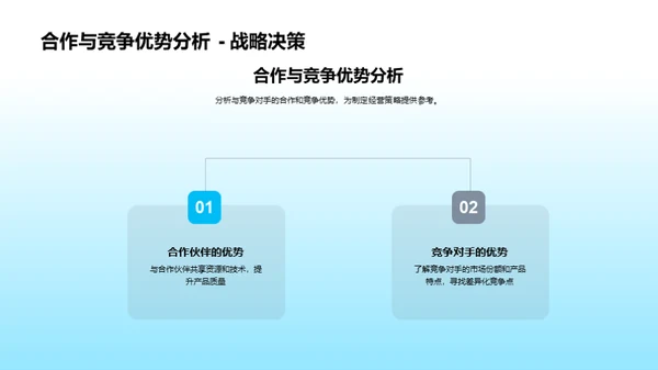 深度剖析汽车零配件行业