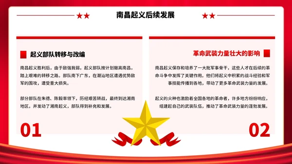 红色党政风八一建军节主题PPT模板