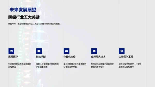 探索医疗科技新天地