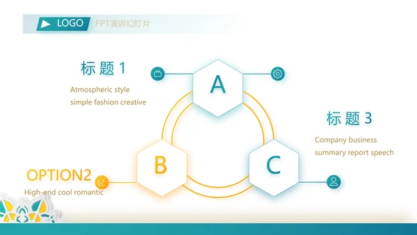 高端霸气创业融资计划书商业计划书动态PPT