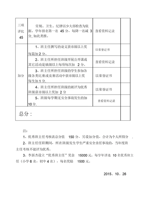 优秀班主任考核评分表