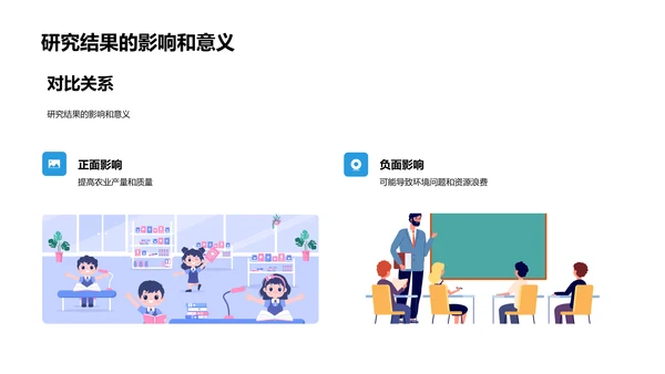 农业科学的深度解析