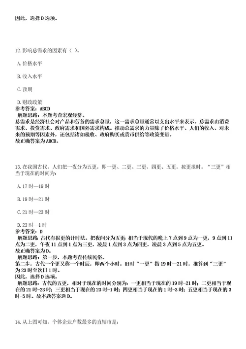 2023年02月江西科技师范大学招考聘用硕士研究生笔试历年难易错点考题含答案带详细解析