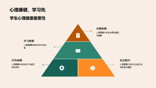 二年级学生心理引导