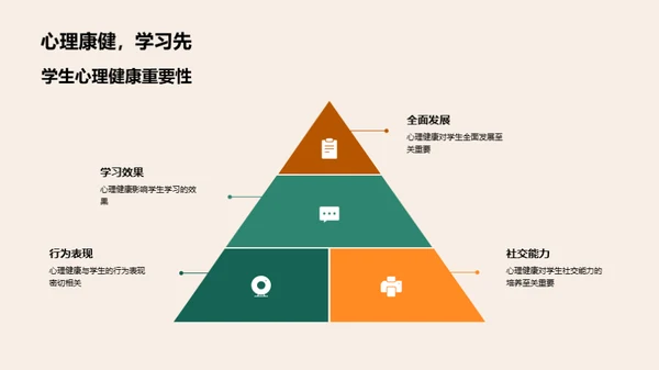 二年级学生心理引导