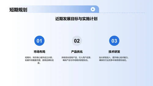 蓝色科技风科技风商业计划书PPT模板