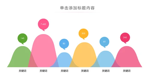 保护牙齿关爱儿童口腔护理牙齿牙科PPT模板