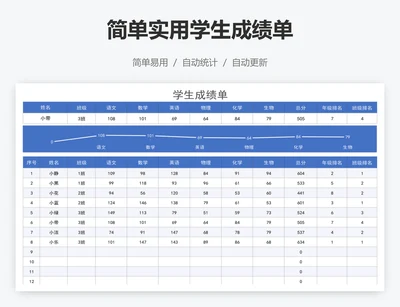 简单实用学生成绩单