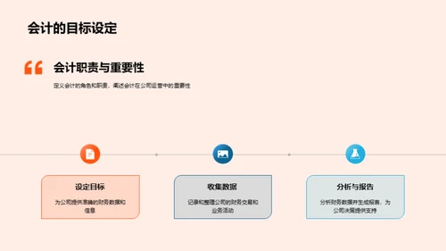 会计驱动的公司成长