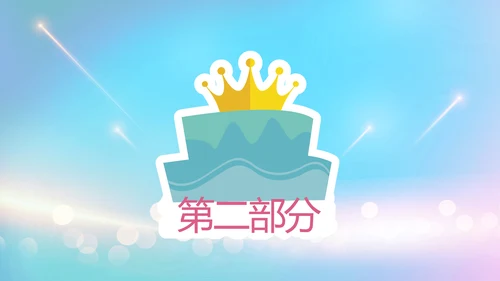 生日快乐生日派对纪念册电子相册PPT