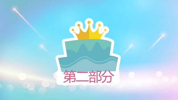 生日快乐生日派对纪念册电子相册PPT
