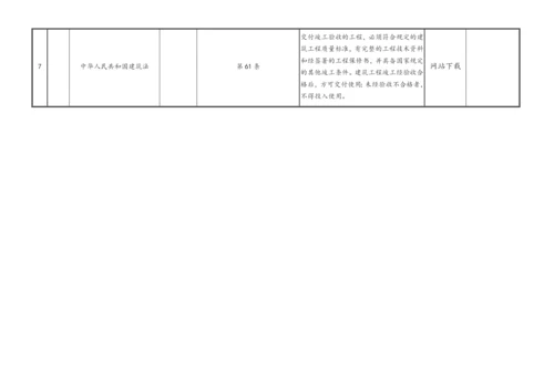 BSCI社会责任法规法规清单.docx