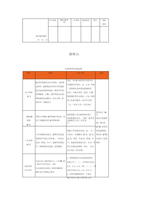 6S精益管理实用工具箱