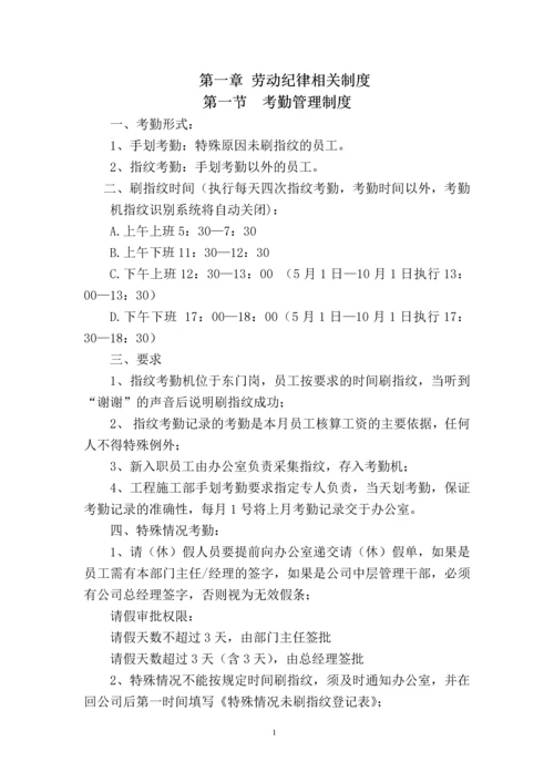 地产规章制度2014.6.30.docx