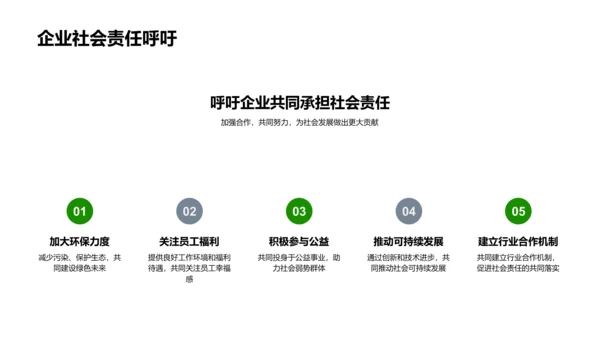 XX企业公益与环保行动PPT模板