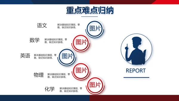 校园辩论赛演讲比赛动态PPT模板