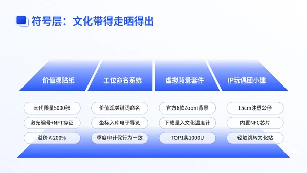 蓝色商务风新员工入职团队文化建设集训PPT模版