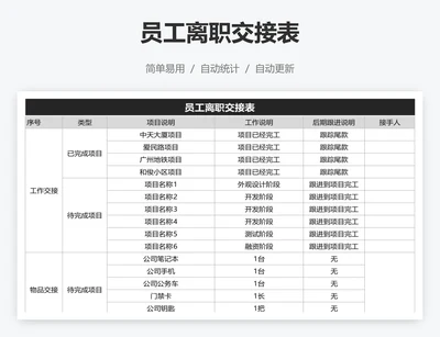 员工离职交接表