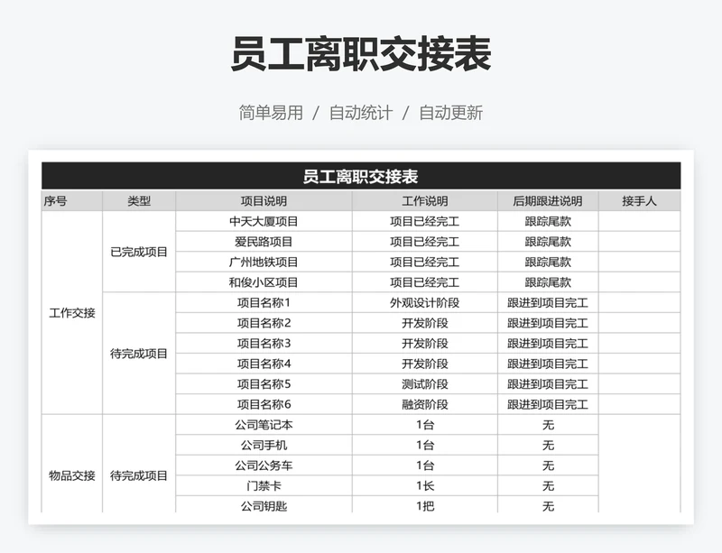 员工离职交接表