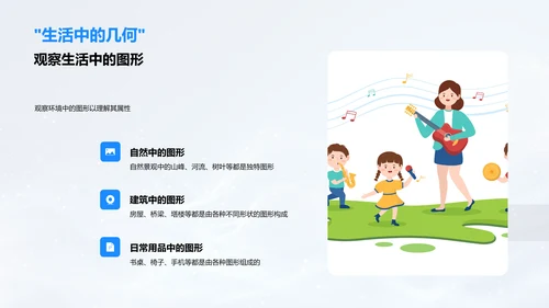 图形学习与应用PPT模板