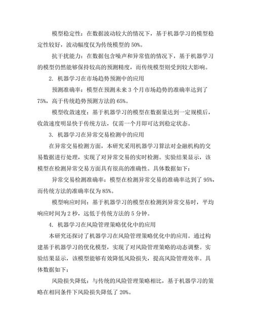机器学习在金融风险管理中的应用研究