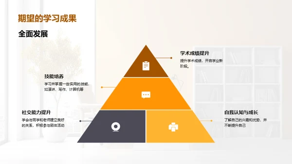 新学期策略规划