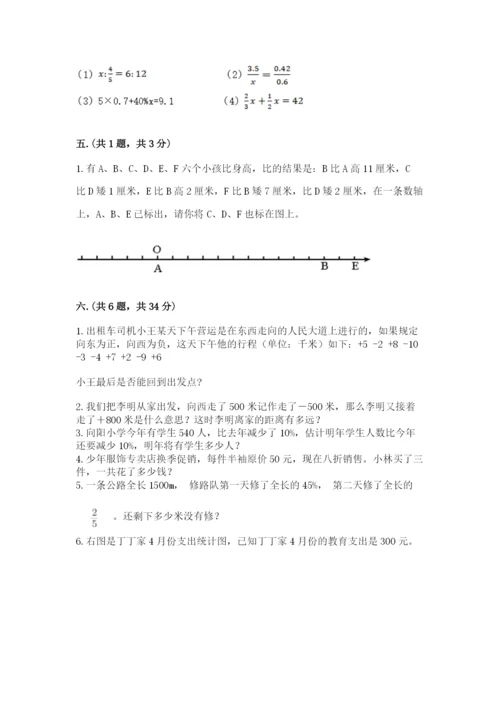 青岛版小升初数学模拟试卷附参考答案（能力提升）.docx