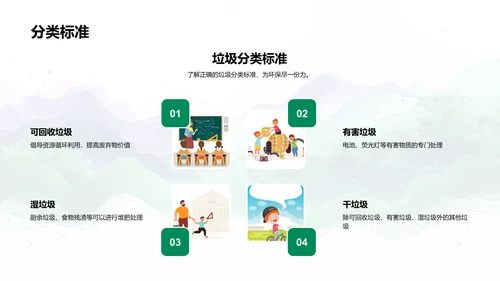 垃圾分类基础讲座